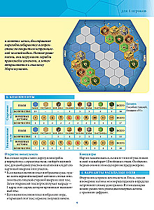 Настольная игра - Catan. Мореходы (дополнение)